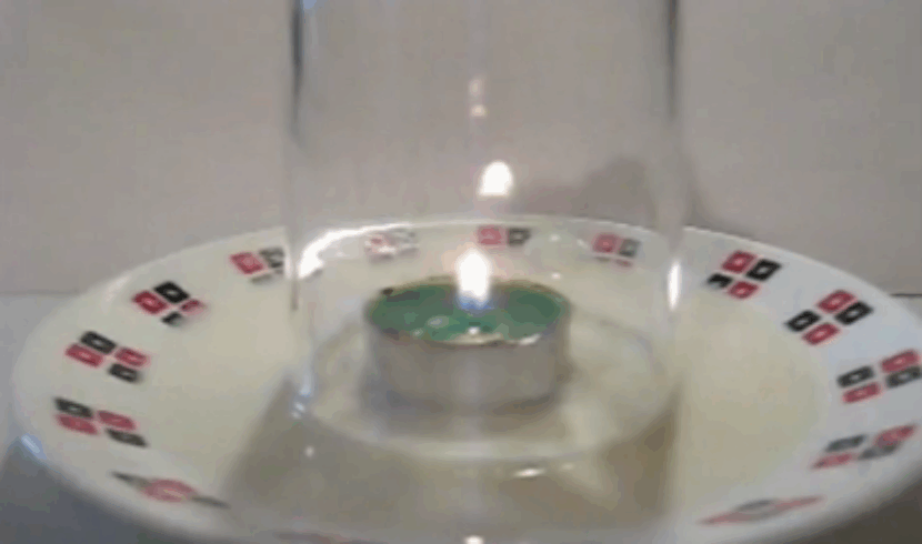 A Physics Party Trick that Sucks… Liquid
